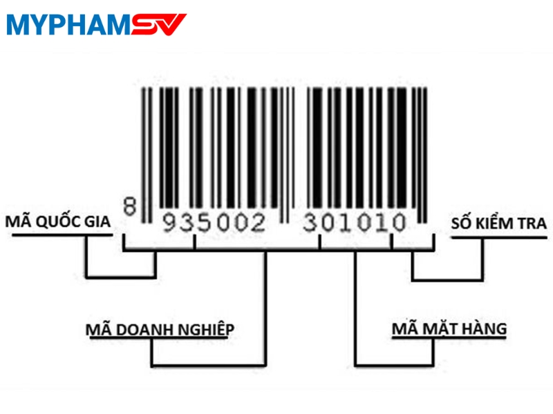 5 cách phân biệt mỹ phẩm thật và mỹ phẩm giả