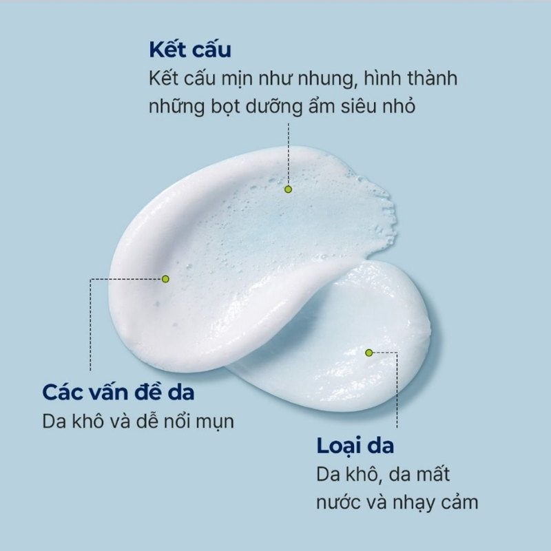 kem dưỡng ẩm cho nam